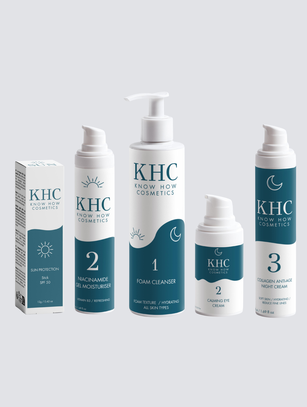 KHC – Complete Skincare Set